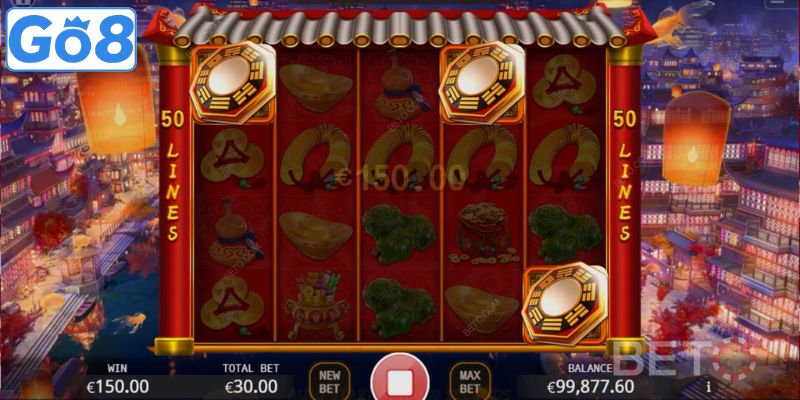 Phương pháp chia vốn thông minh theo thời điểm